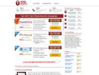 HomeSecuritySystems