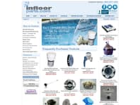 InFloorPoolParts.com